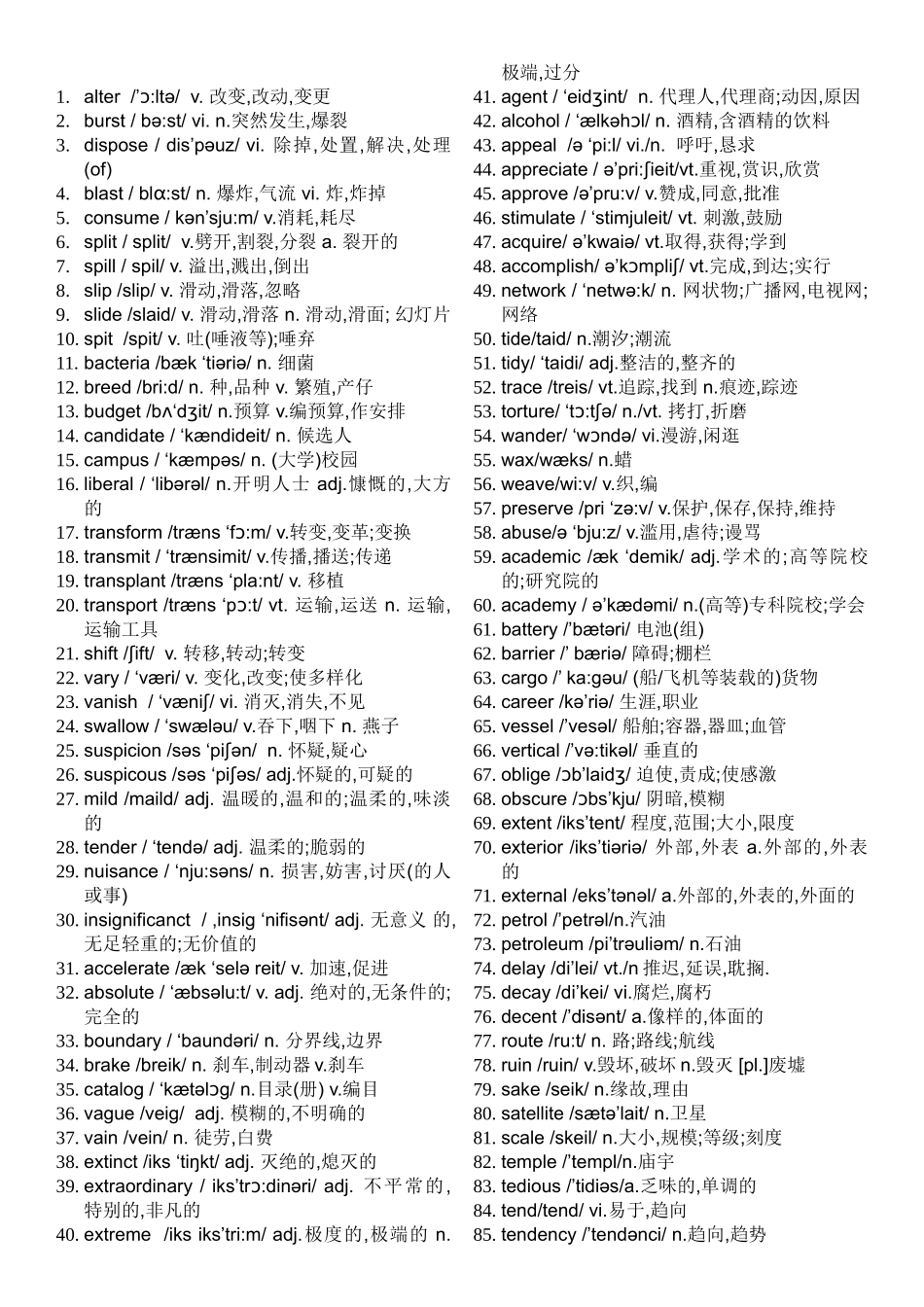 在职考研英语700高频词汇(带音标修正版)_第1页