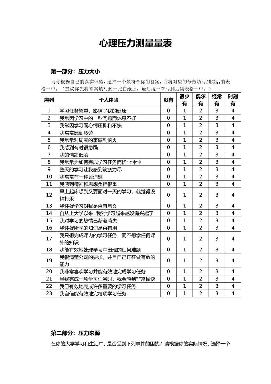 在职人员心理压力测量量表(WYB)_第1页