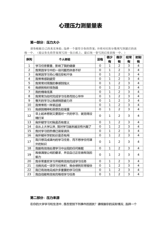 在职人员心理压力测量量表(WYB)