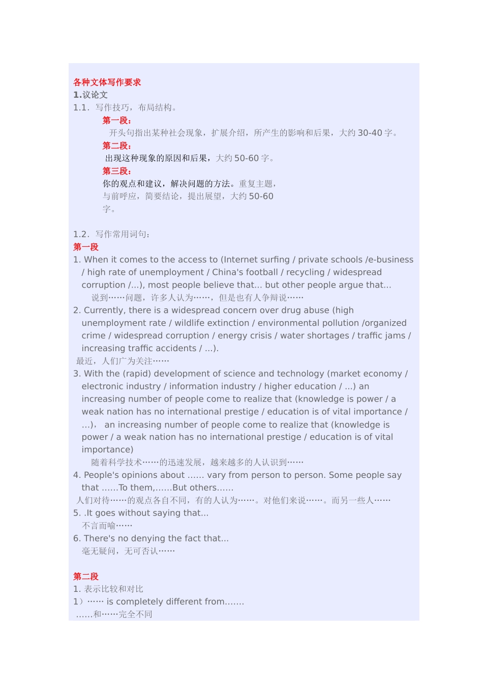 在职研究生英语作文必背模板_第2页