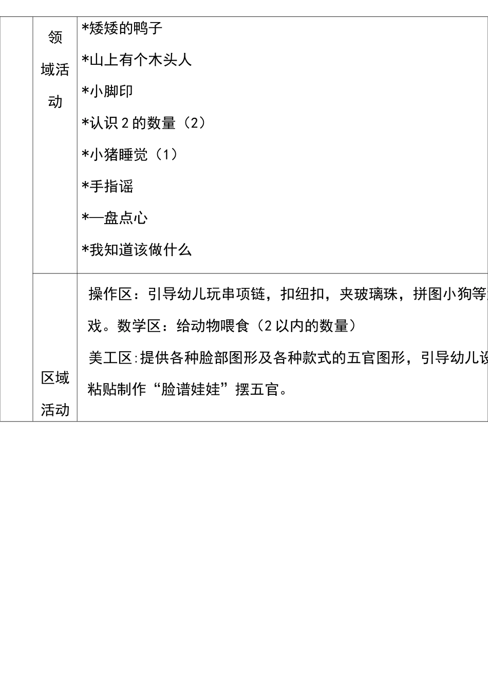 幼儿园小班春学期周计划_第2页