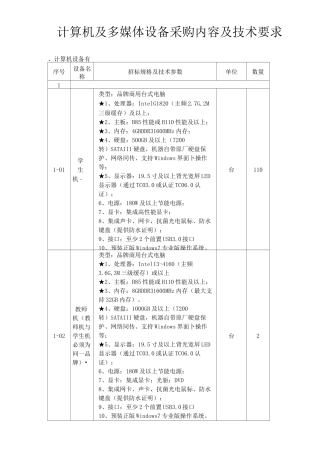 计算机及多媒体设备采购内容及技术要求
