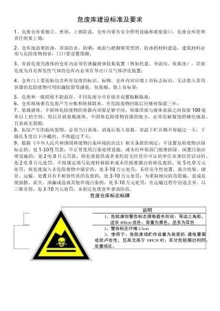 危废库建设标准及要求