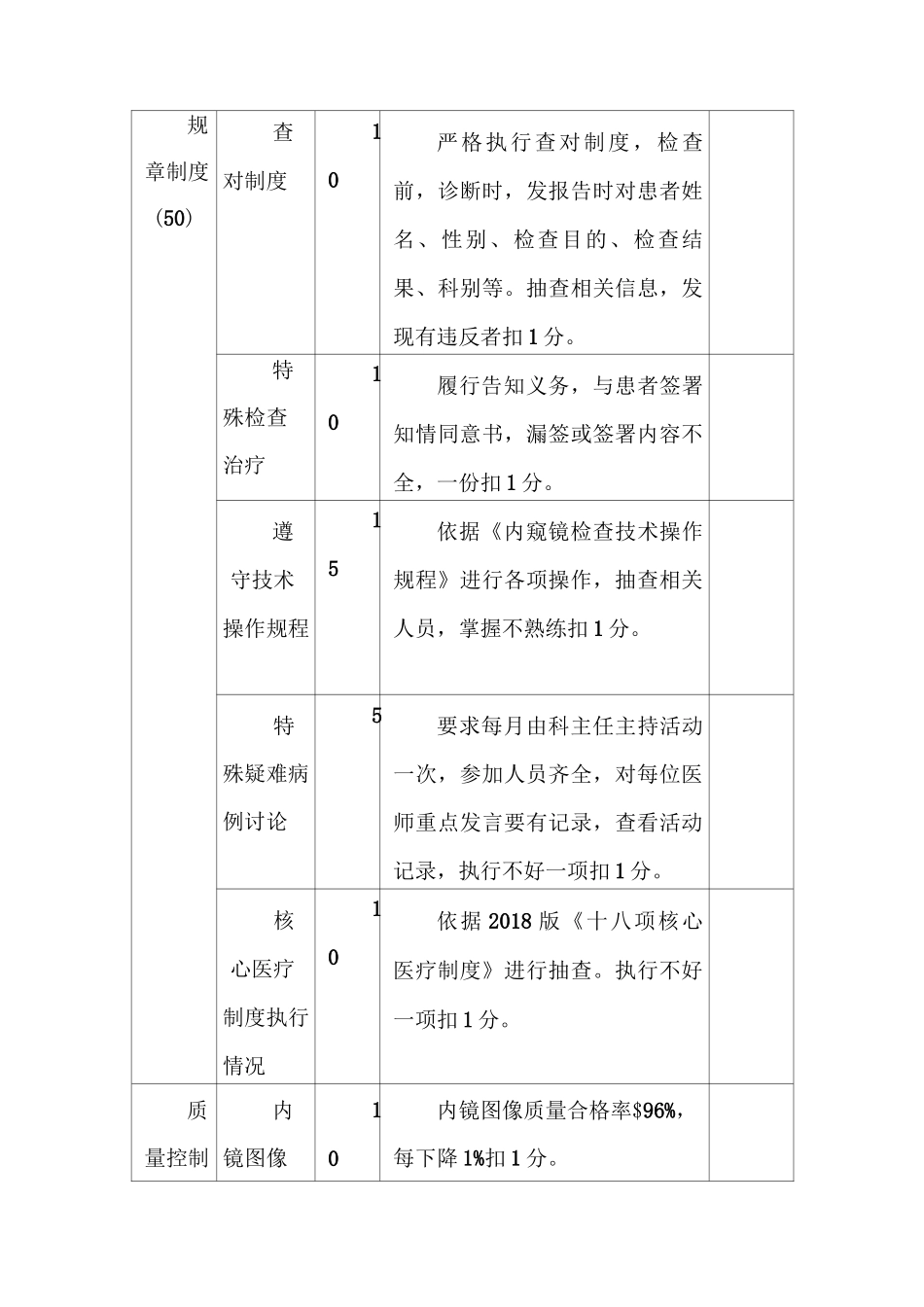内镜中心医疗质量、医疗安全管理评价指标_第2页