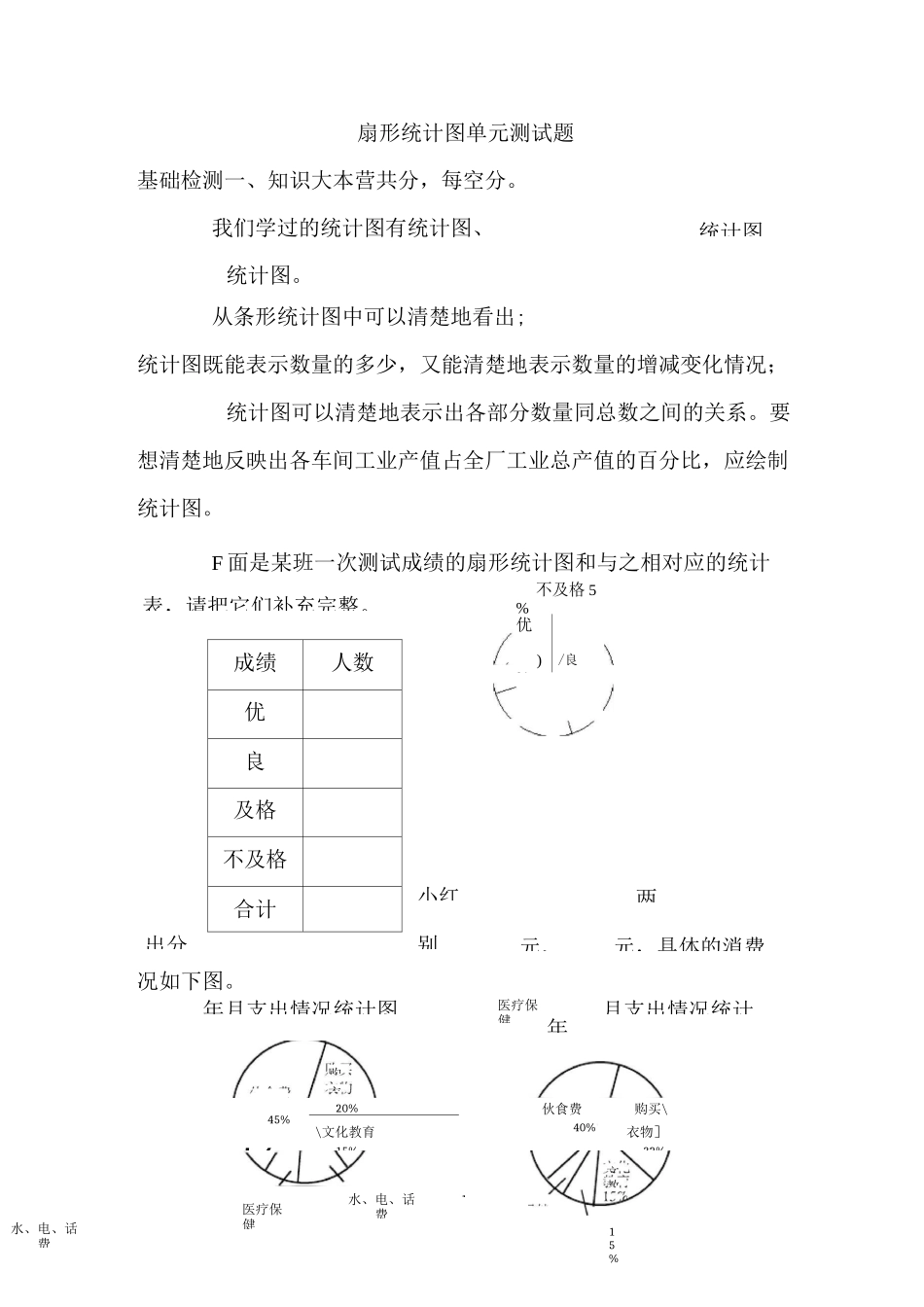 扇形统计图单元测试题_第1页