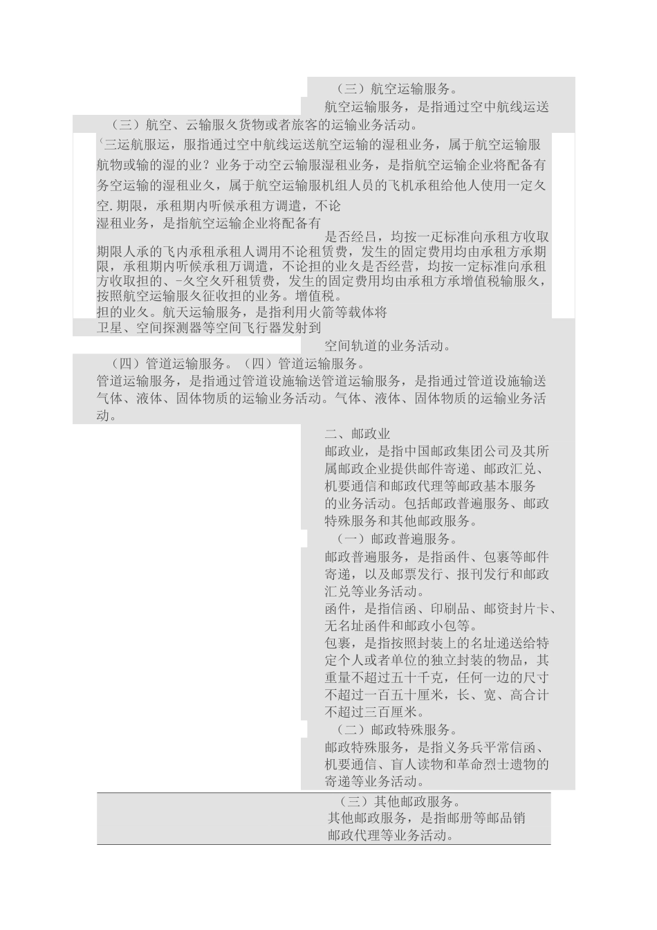 《应税服务范围注释》对照表_第2页