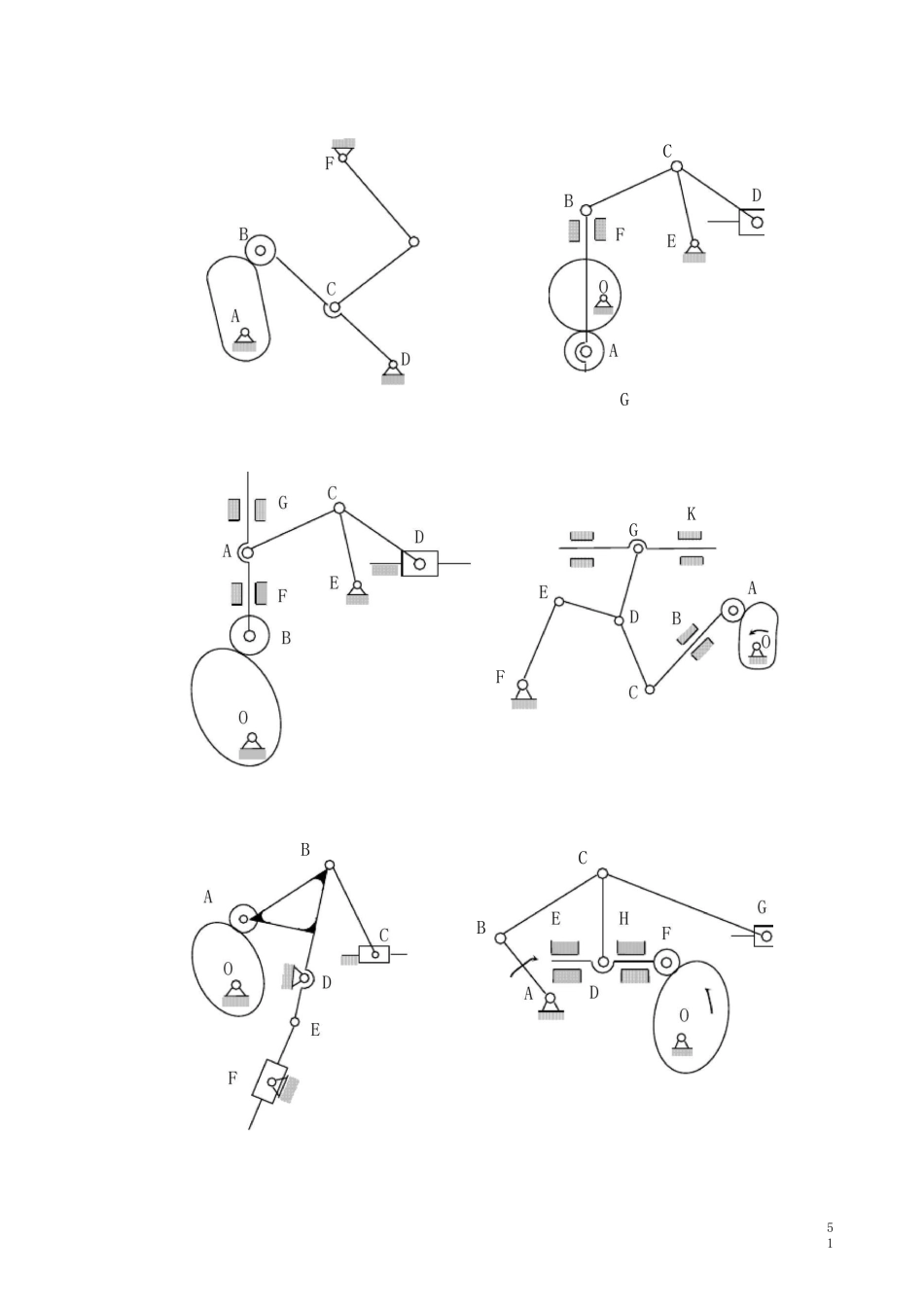 《机械设计基础》题库 计算 轮系 自由度_第2页