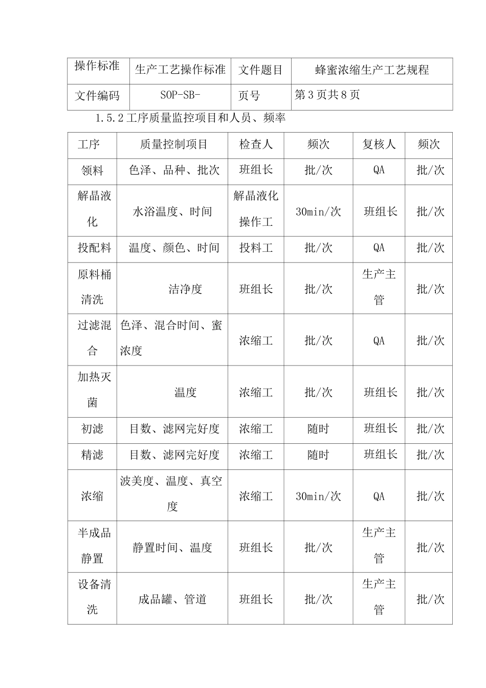 蜂蜜浓缩生产工艺规程_第3页
