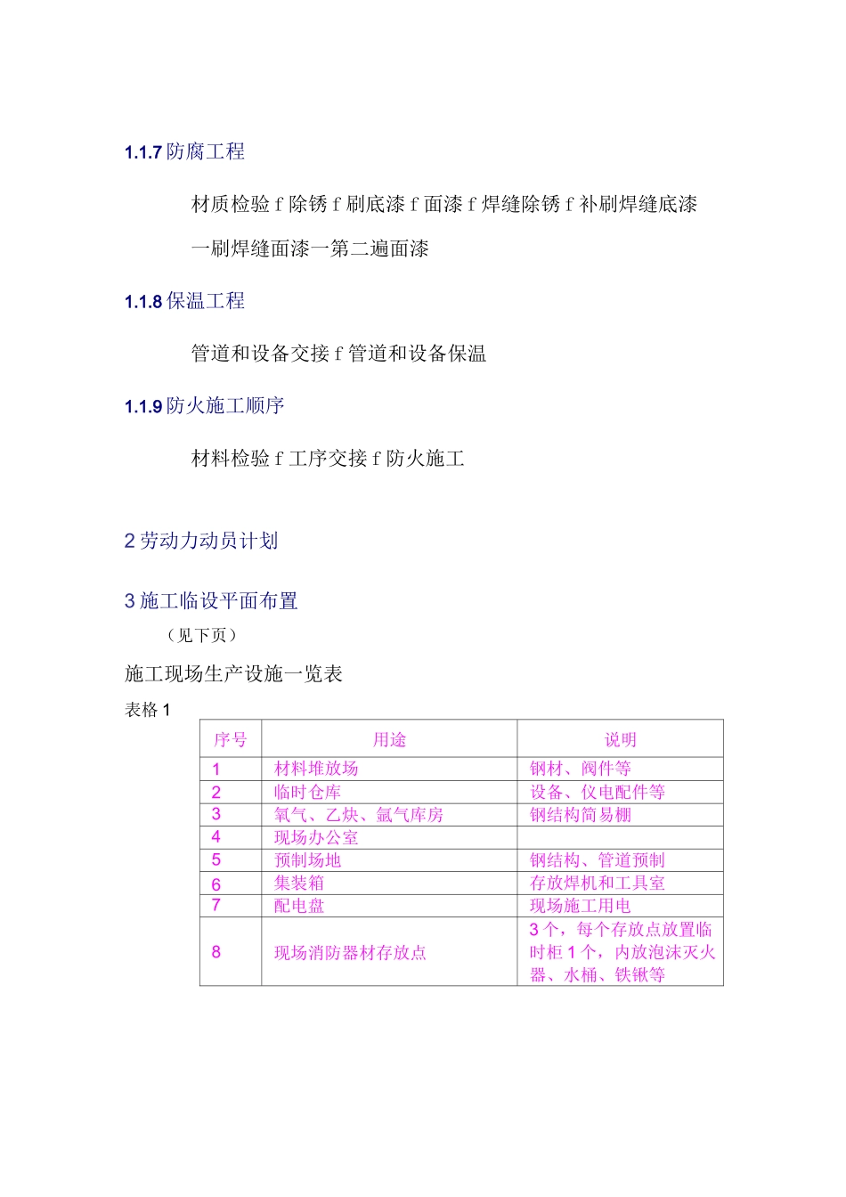 主要施工方法及施工程序的选择_第2页