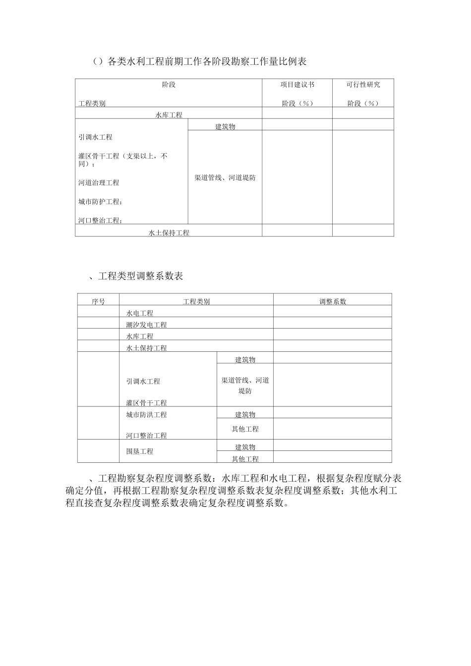 水利水电工程建设项目前期工作工程勘察收费标准_第2页