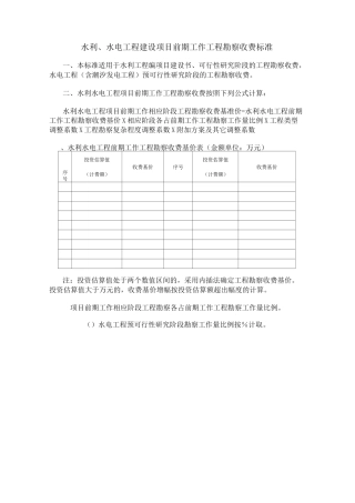 水利水电工程建设项目前期工作工程勘察收费标准