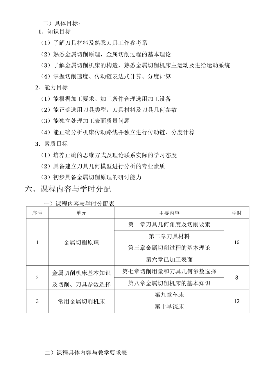 金属切削原理与机床课程标准_第3页