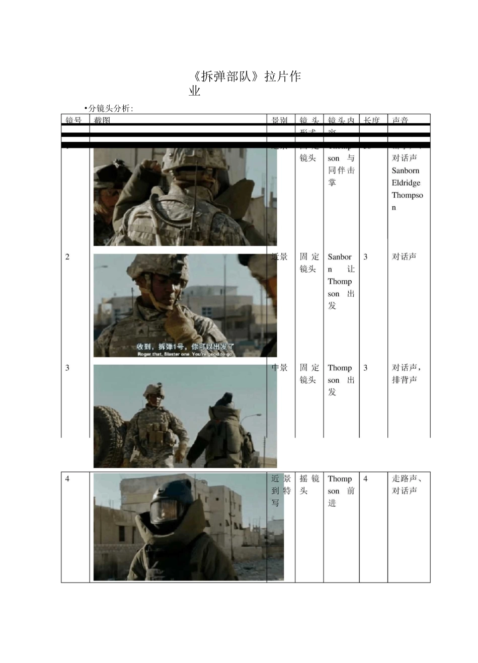 导演专业电影拉片训练示例——《拆弹部队》拉片作业_第1页