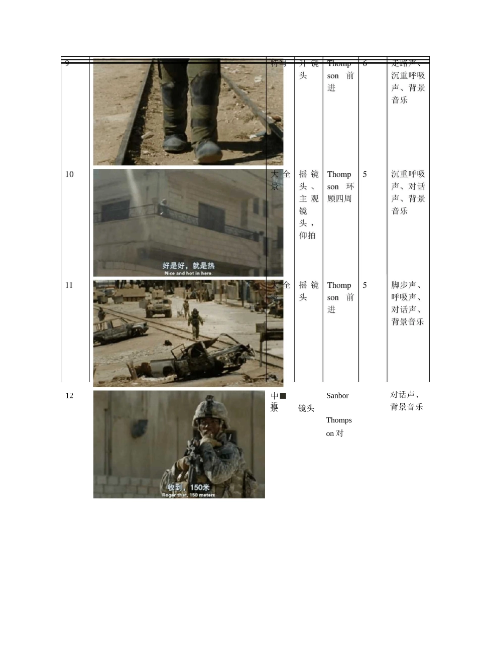 导演专业电影拉片训练示例——《拆弹部队》拉片作业_第3页