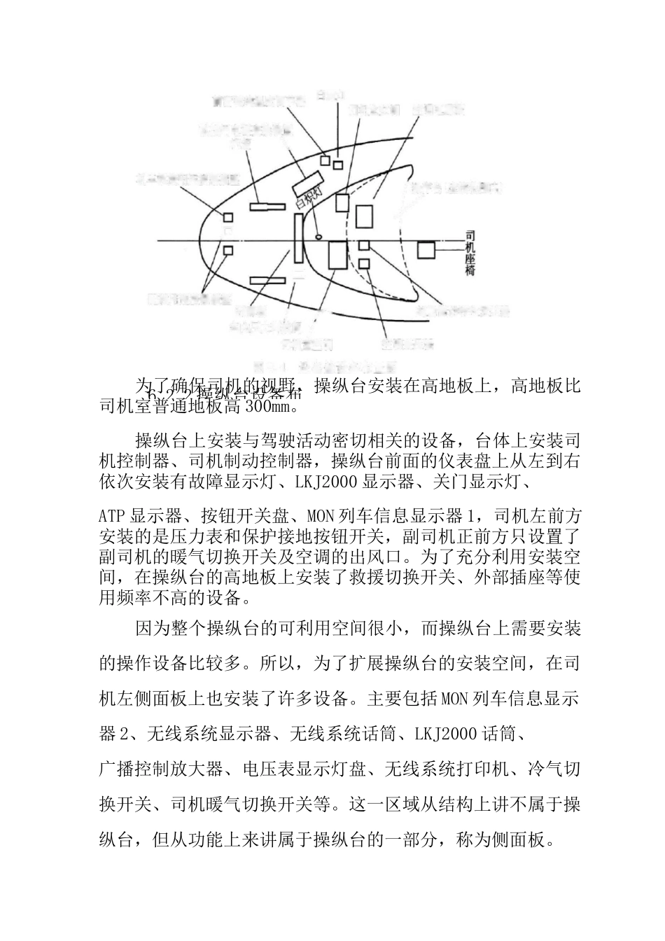 CRH2型动车组司机室设备布置_第2页