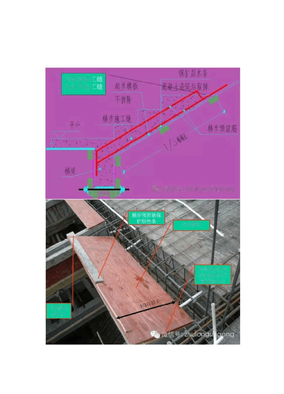 楼梯施工支模做法_第1页