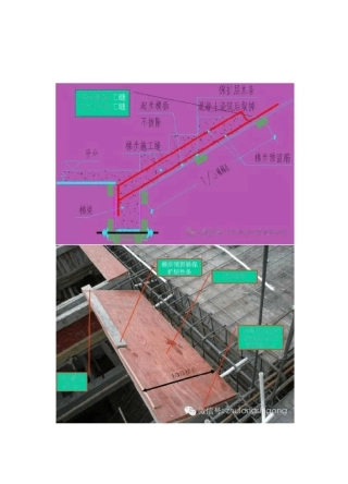楼梯施工支模做法