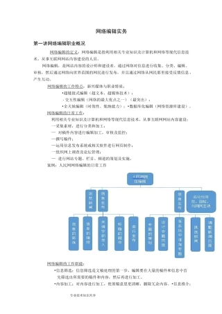 网络编辑实务
