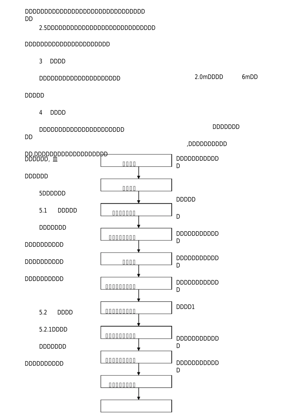 钢波纹管涵()_第2页