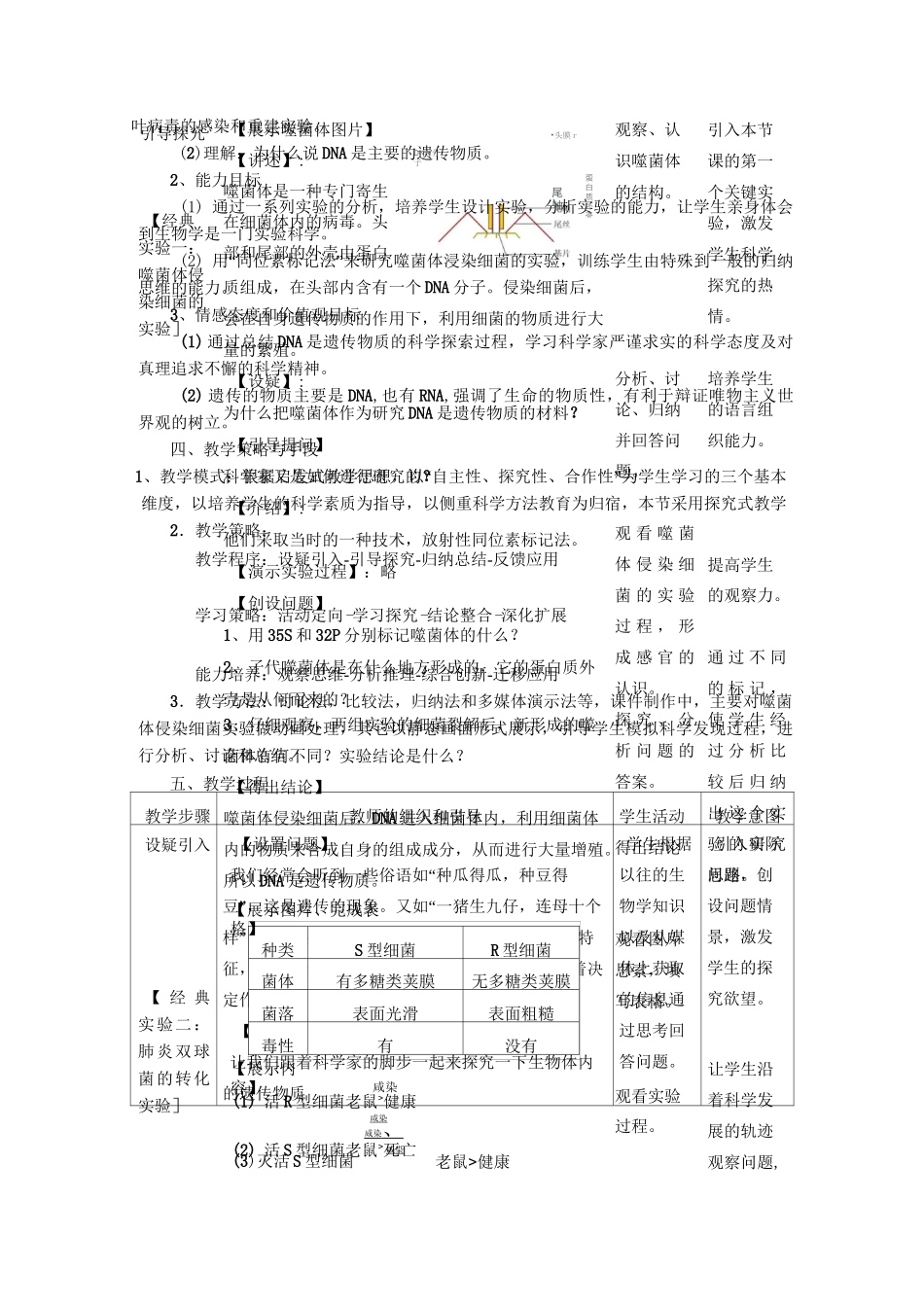 核酸是遗传物质的证据教学设计_第2页