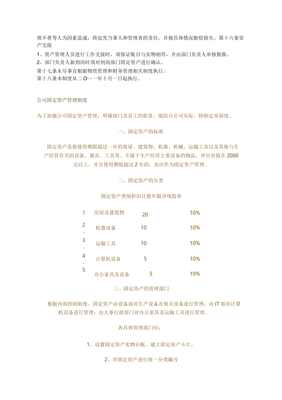 公司资产管理制度._第2页