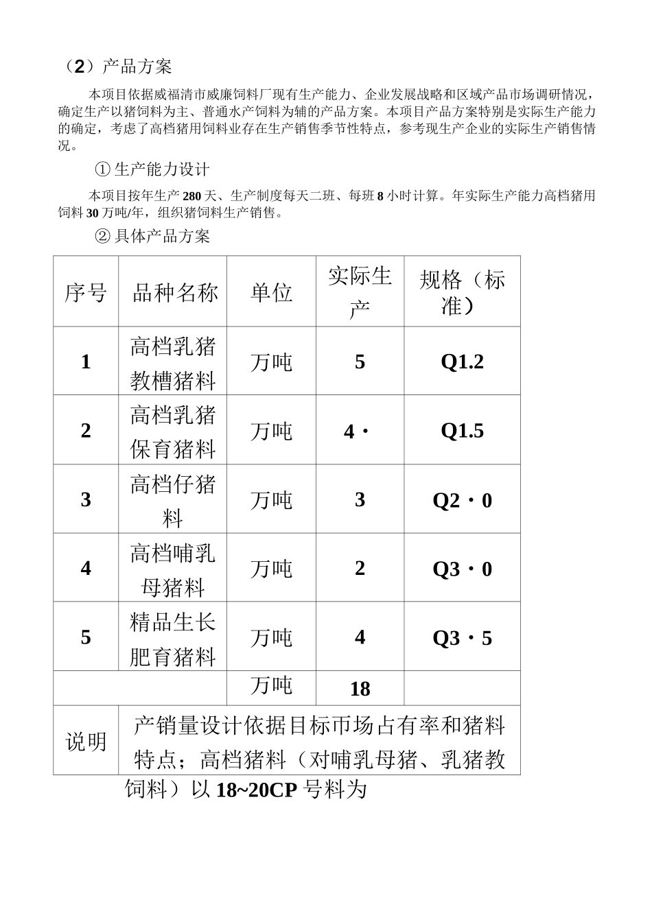 猪饲料厂可行性报告_第3页