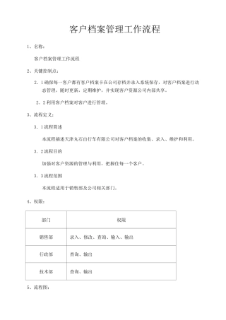 客户档案管理工作流程