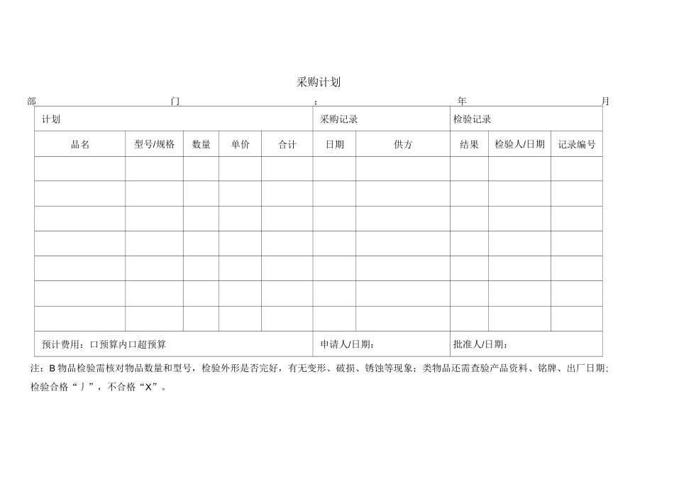 不合格品控制程序表格_第2页