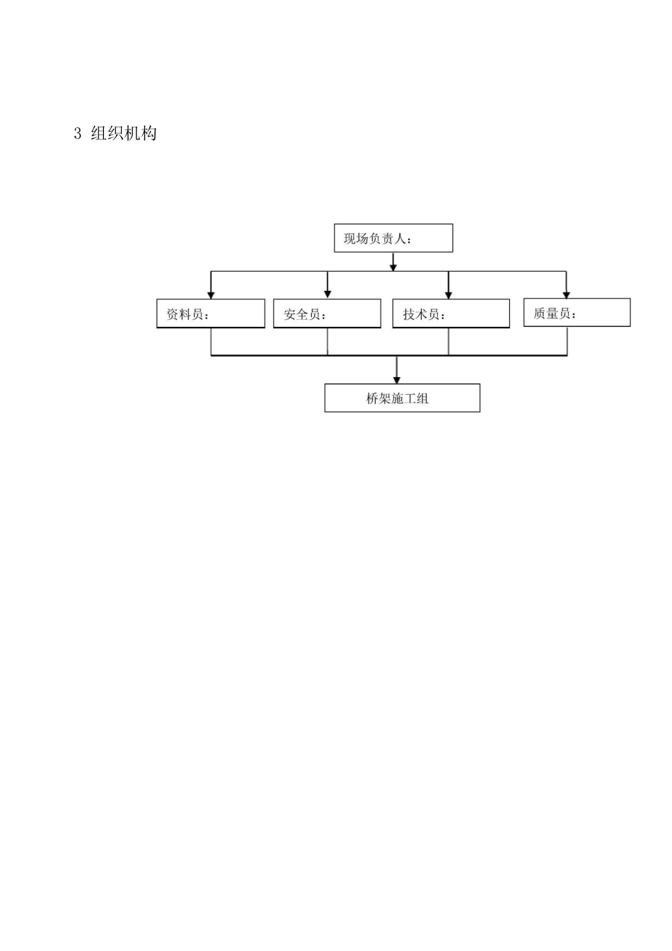桥架更换专项施工方案_第3页