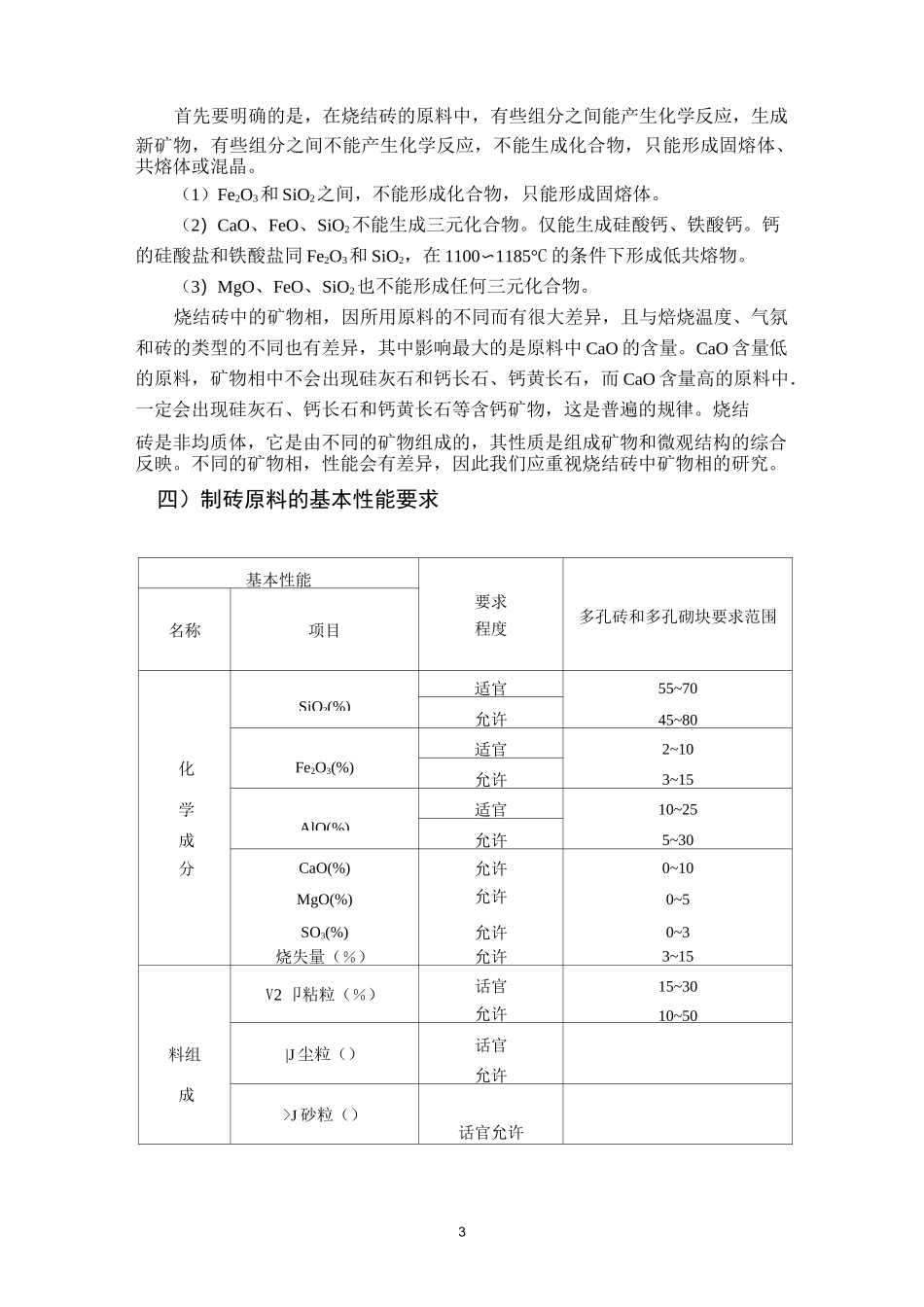 烧结砖厂生产整个过程及原理要点_第3页