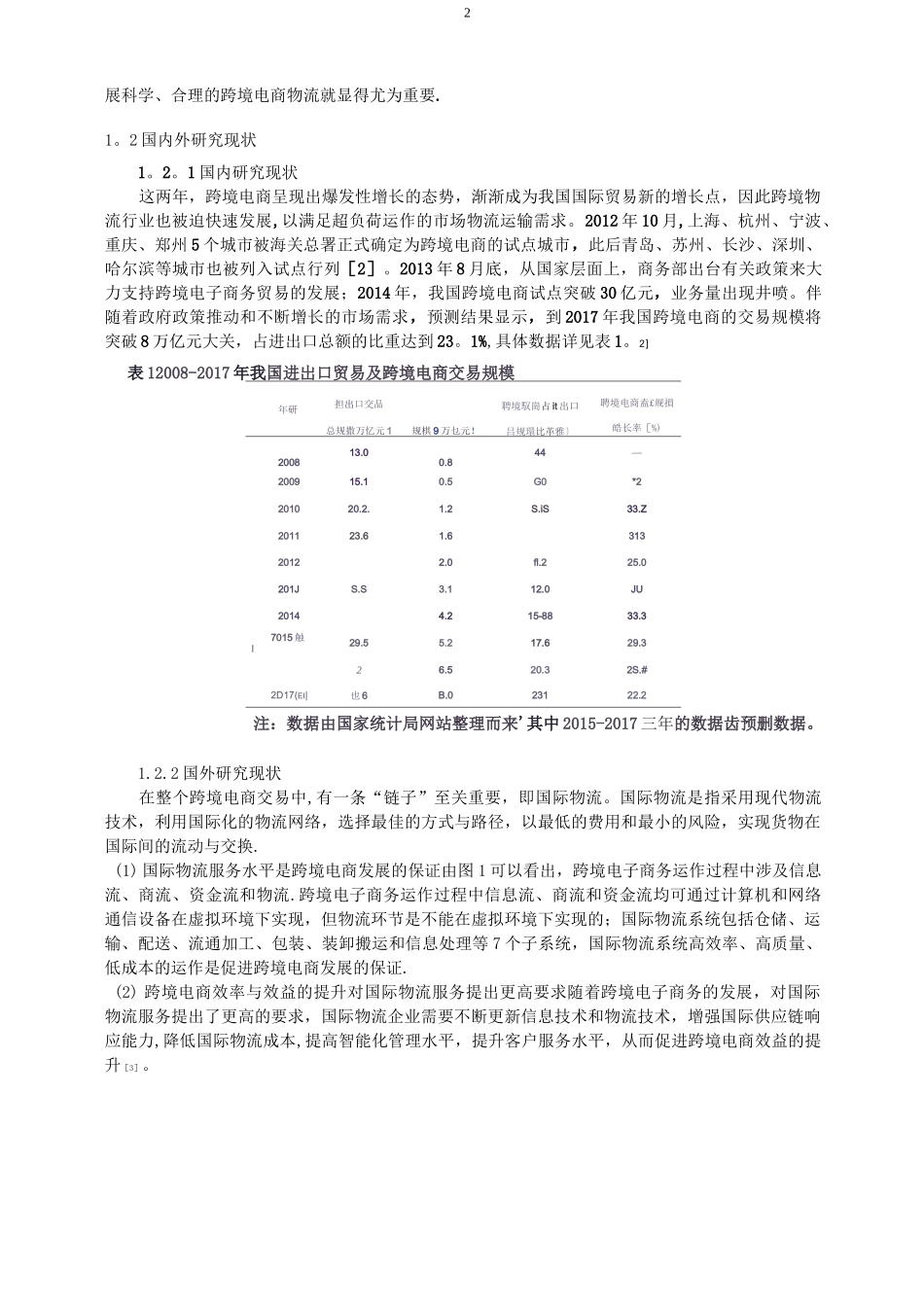 浅谈跨境电商物流_第2页