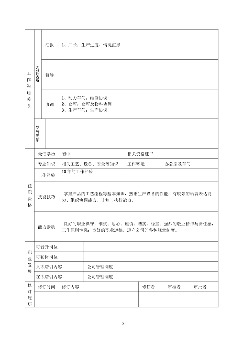 化工企业岗位说明书_第3页