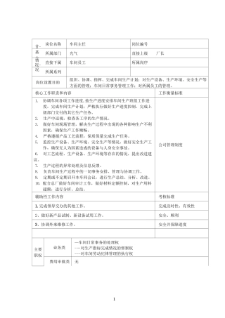 化工企业岗位说明书