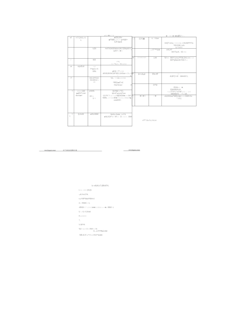 水厂自动化投标书范本2_图文_第3页