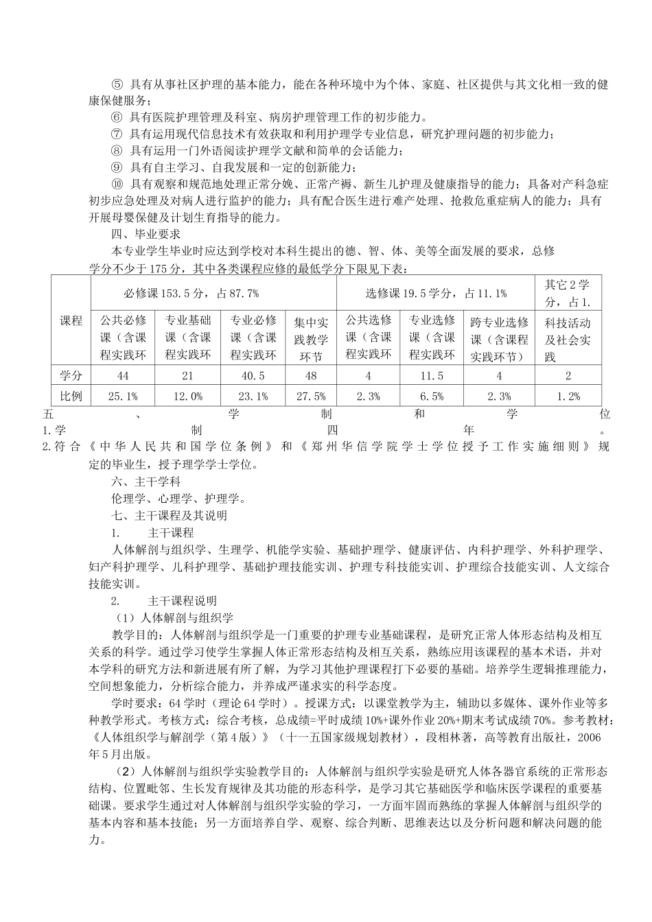 护理助产-人才培养方案_第2页