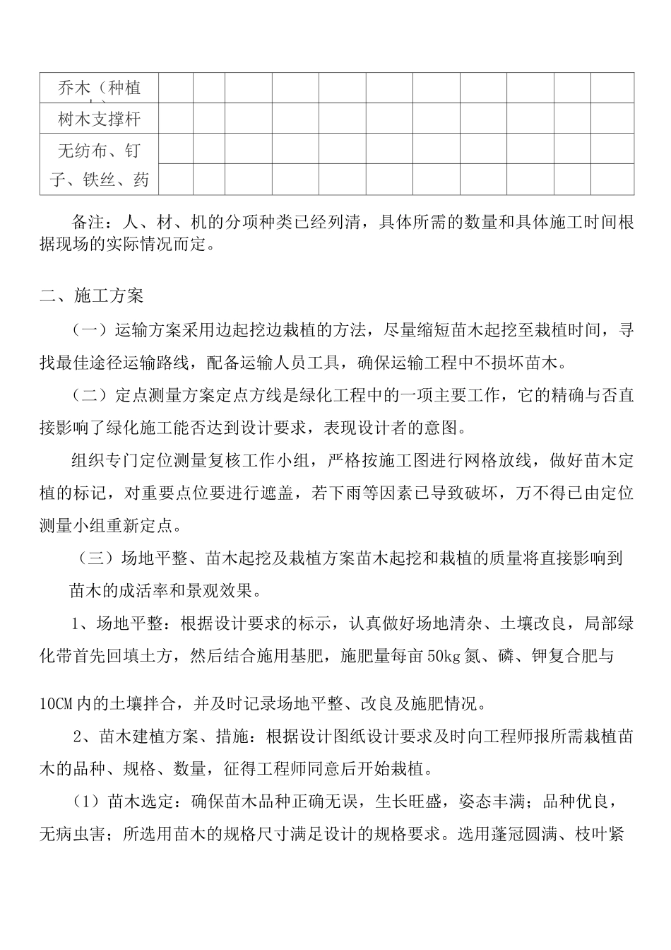 绿化专项方案_第3页