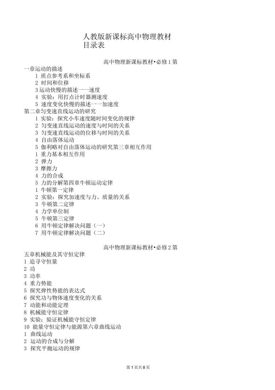 人教版高中物理教材目录表_第1页