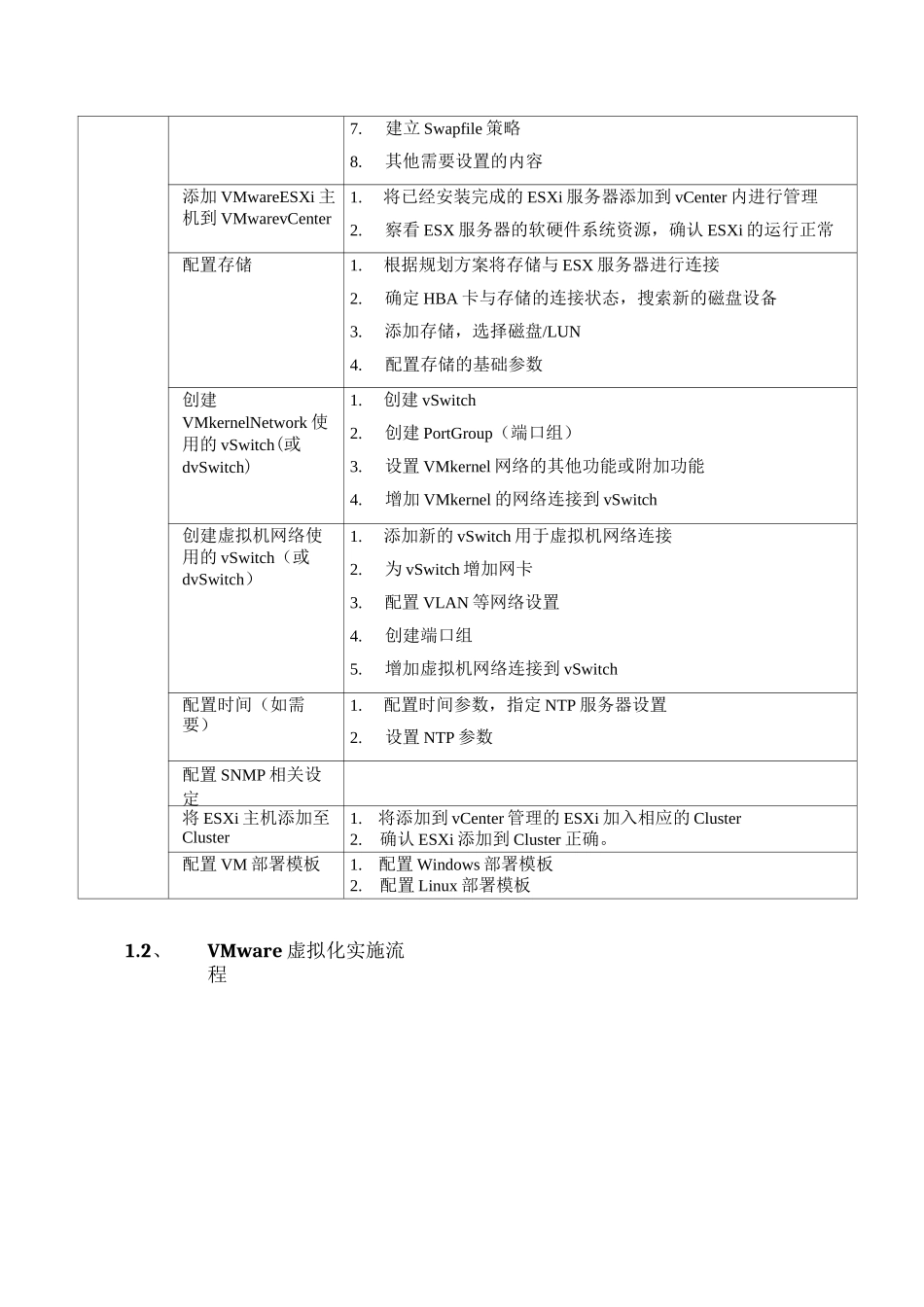VMware虚拟化实施方案范文_第3页
