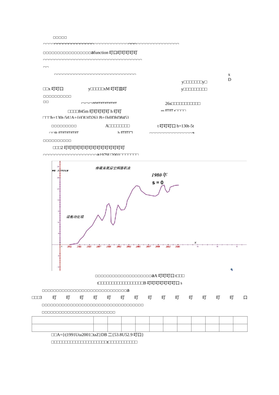 函数概念教案_第2页