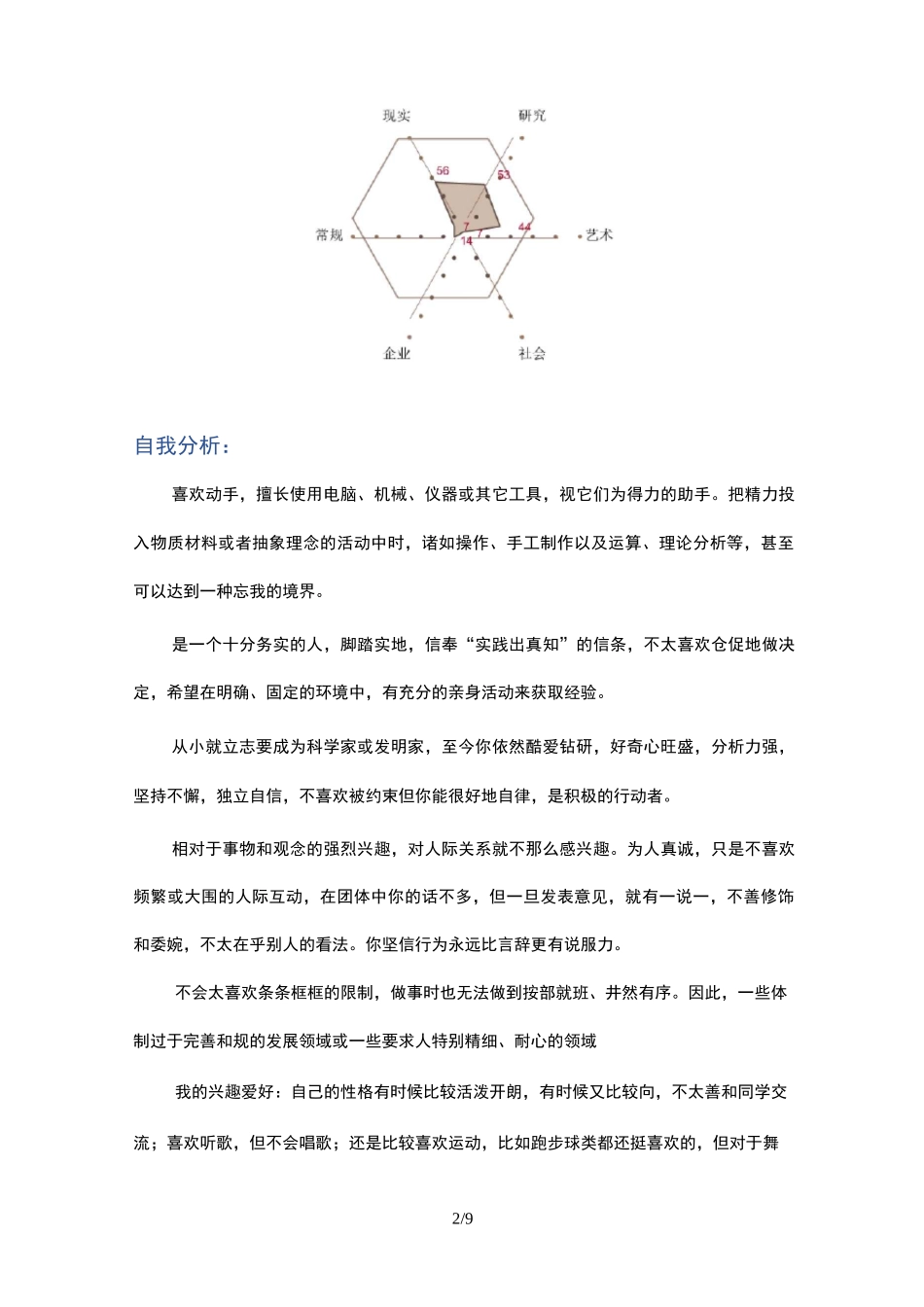 电子类专业职业生涯规划书_第2页