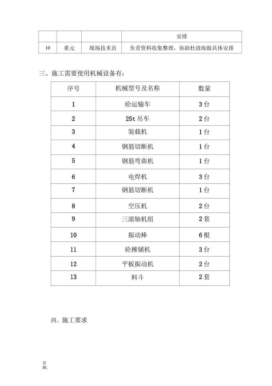 桥面系工程施工组织设计方案_第2页