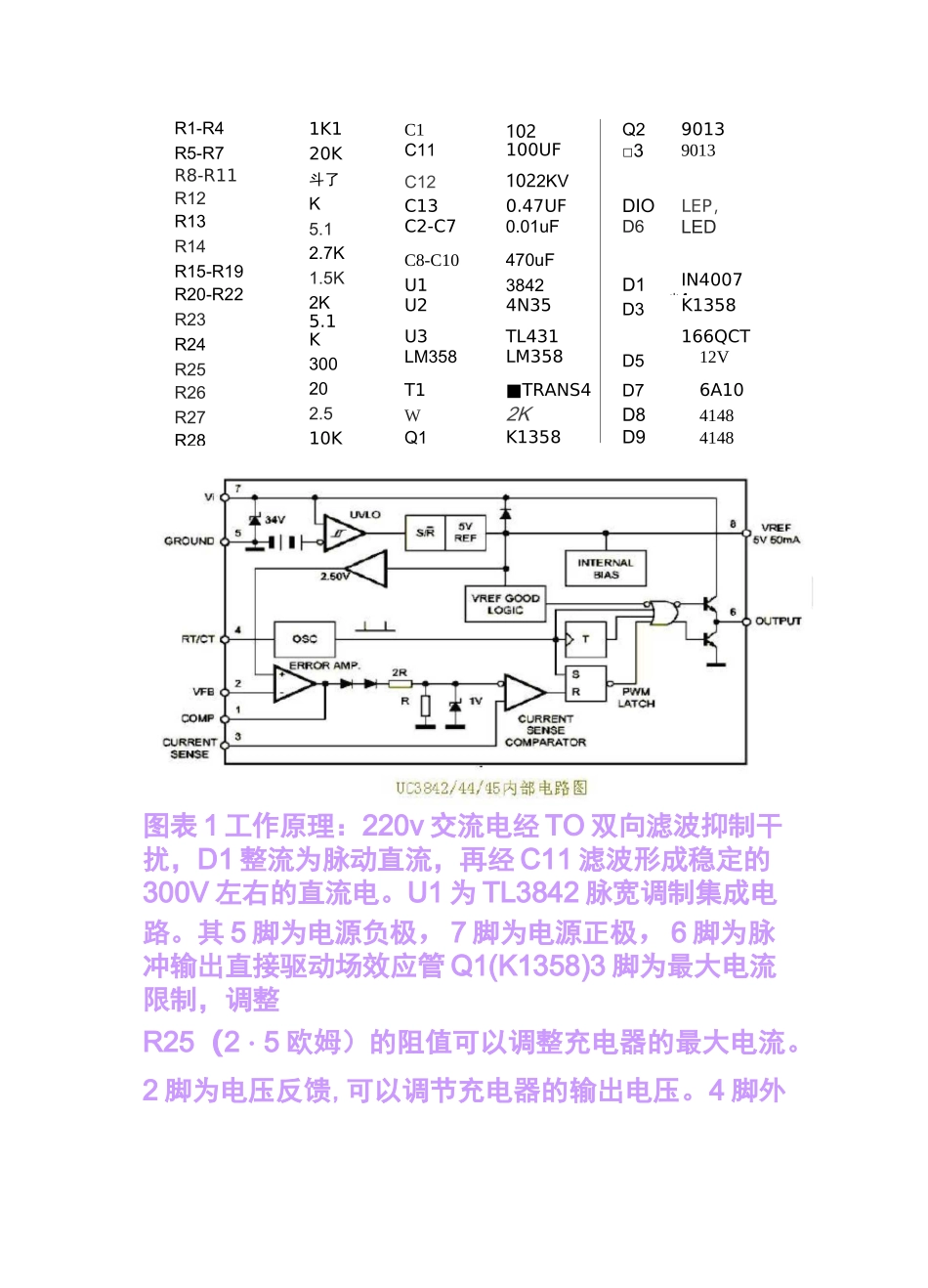 电动车充电器基本知识及结构_第2页