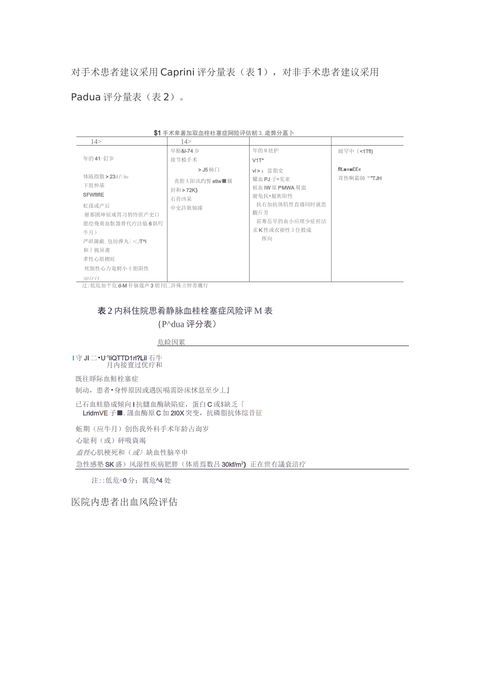 vte的预防及护理_第2页