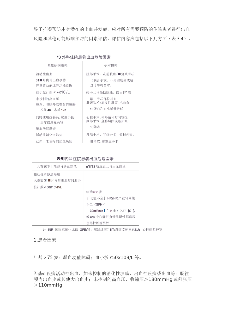 vte的预防及护理_第3页