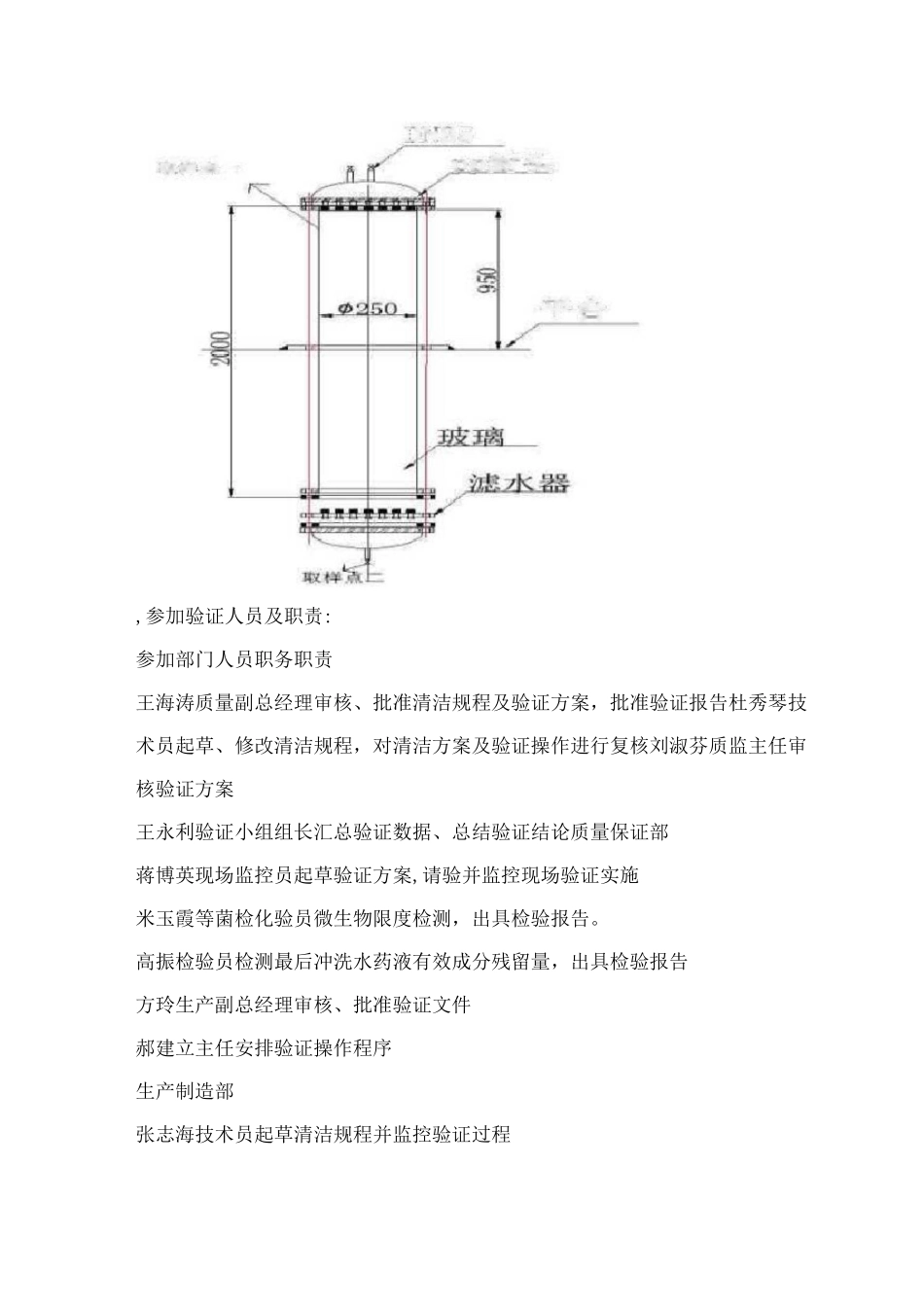 层析柱清洁验证_第3页