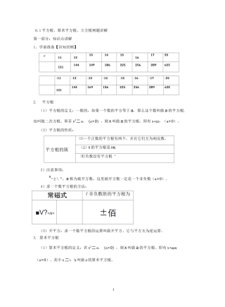 (完整版)平方根、算术平方根、立方根重点例题讲解