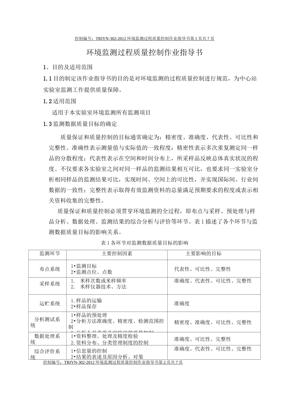 环境监测过程质量控制作业指导书_第1页