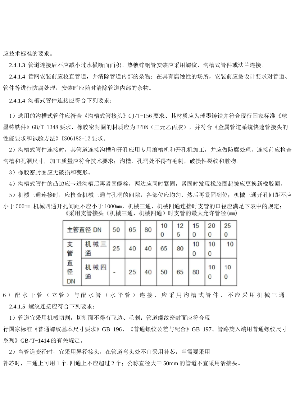 消防水管施工方案_第3页