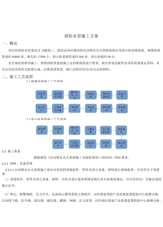 消防水管施工方案