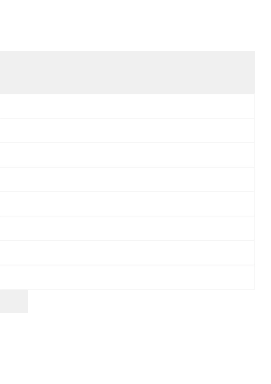 乙酸甲酯 msds_第2页